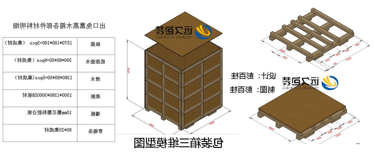 <a href='http://4n2z.imtiazqazi.com'>买球平台</a>的设计需要考虑流通环境和经济性